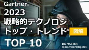 ガートナー 2023年 戦略的テクノロジーのトップ・トレンドを図解