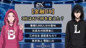 【動画公開】【金融DX】みずほ・三井住友・東京海上はAIで何を変えた？「事務5,000人分」の本当の意味、電話応対は年9万時間減の見込み　中小企業がまねできるコツは？｜DXマスター特集