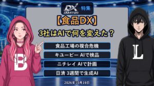 【動画公開】【食品DX】キユーピー・ニチレイ・日清食品はAIで何を変えた？計画づくり約70%短縮、3週間で社員専用AIも　中小企業がまねできるコツは？｜DXマスター特集