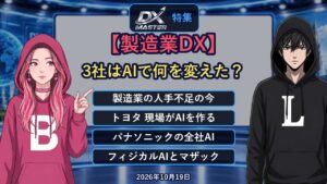 【動画公開】【製造業DX】トヨタ・パナソニック・ヤマザキマザックはAIで何を変えた？年78.8万時間削減の事例も　中小企業がまねできるコツは？｜DXマスター特集